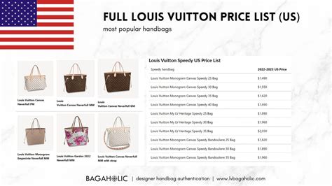 louis vuitton bags price list.